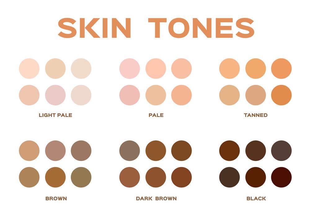 Various Skin Tones Chart